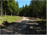 Koča na Klopnem vrhu - Posestvo Šumik